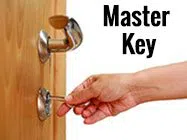 Safe Key Locksmith Service Seattle, WA 206-801-9929 Safe Key Locksmith Service Seattle, WA 206-801-9929 - locksmith-7